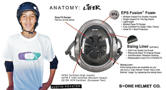 S1 Lifer Helmet Liner S One Sweat Soaker Replacement