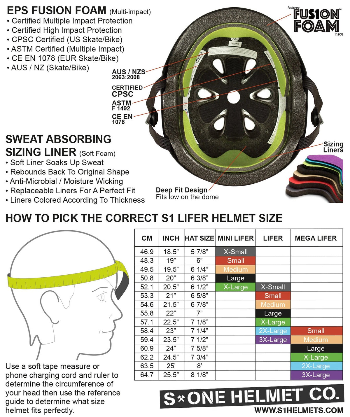 S1 Lifer Helmet - Bright Green Matte
