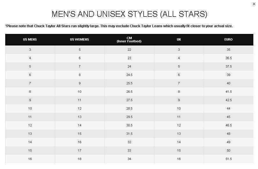 Cons Shoes One Star Pro Low Black White White Suede Converse Skateboard Sneakers