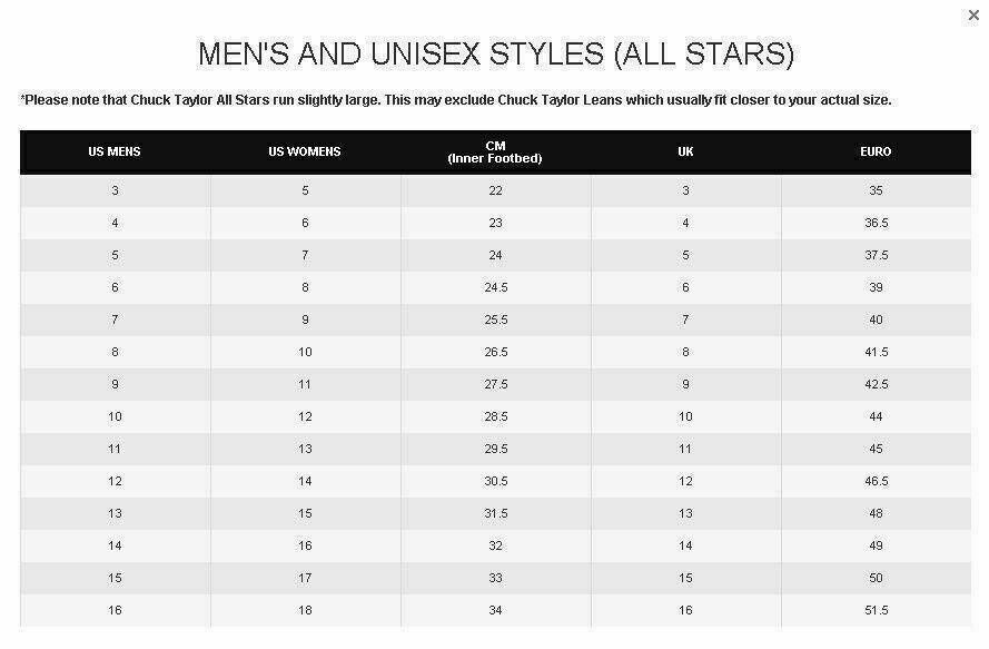 Cons Shoes Louie Lopez Pro Low Black Gold White Converse Skateboard Sneakers