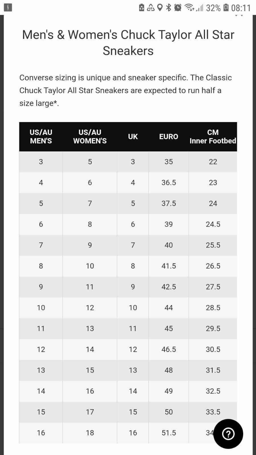 Cons Shoes CTAS PRO LOW Suede Sunflower Gold White Converse Skateboard Sneakers