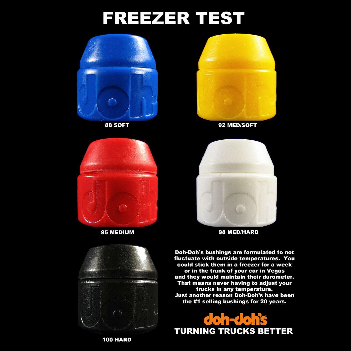 Doh Doh Bushings Soft 88A BLUE Cushions Skateboard Trucks Rubbers