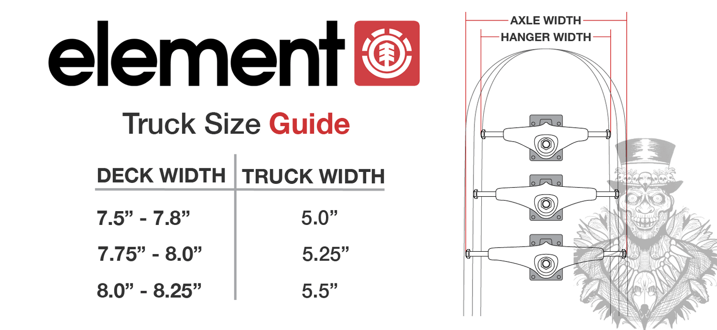 Element Skateboards Component Bundle - Trucks 5.5/Wheels 52mm/Bearings/Bolts