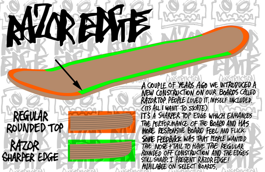 Heroin Skateboard Deck Curb Crusher XL Gold Foil 10.38" With Wheel Wells