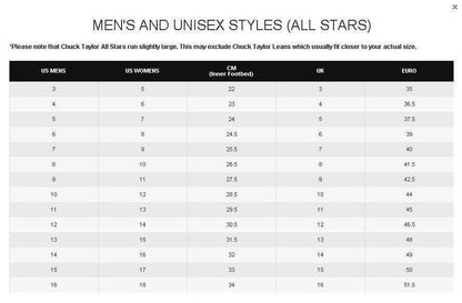 Cons Shoes Ctas Pro Hi Suede Black Black White Converse Skateboard Sneakers