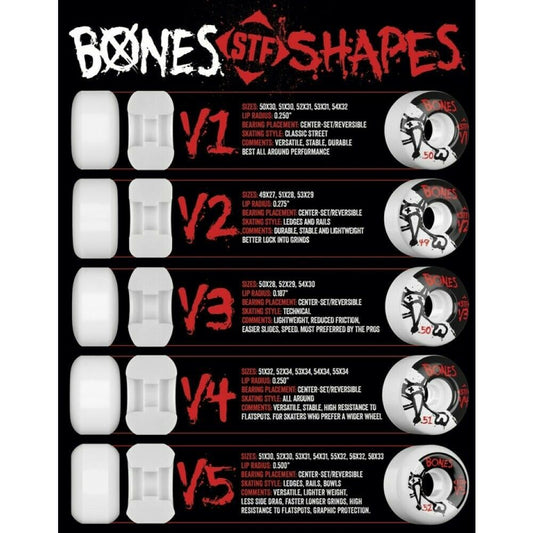 Bones Skateboard Wheels 100S Black 53Mm Conical V5