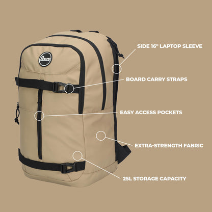 Penny Skateboards Everywhere Backpack