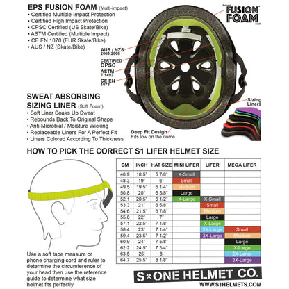 S-One Lifer Helmet - Gloss Black
