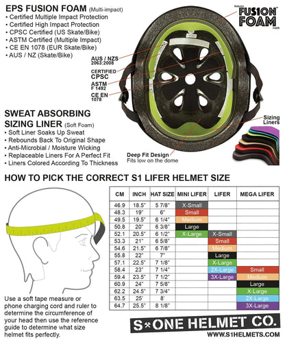 S1 Lifer Helmet - Black Matte/Yellow Strap