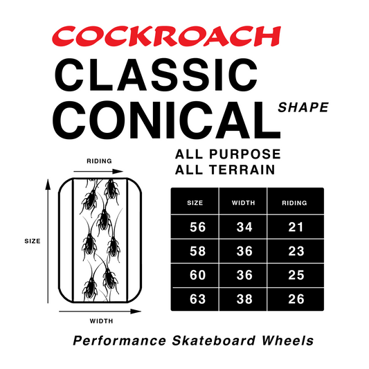 Cockroach Wheels Ramp Roach 60mm 96A - White