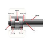 Modus Bearings Spacer Kit Black Full Set