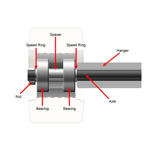 Modus Bearings Spacer Kit Black Full Set