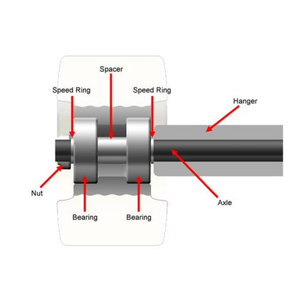 Modus Bearings Spacer Kit Black Full Set
