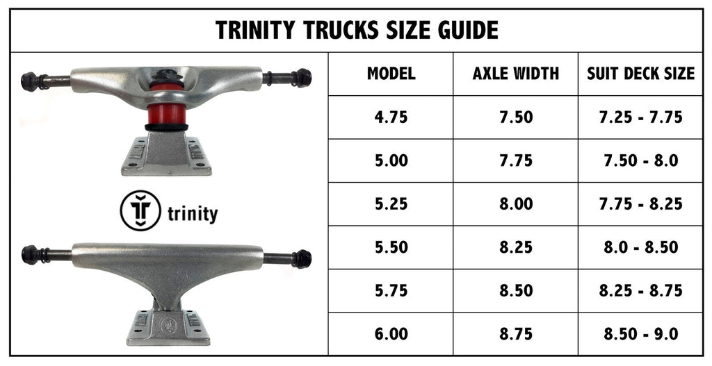 Trinity Skateboard Trucks Wheels Combo 52Mm 6 Raw Black Matte 8 75 Axles