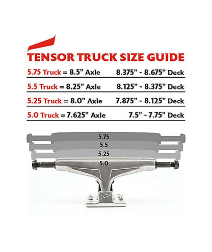 Tensor Trucks x Almost Wheels 52mm Combo Set Black 5.25 8" Axles