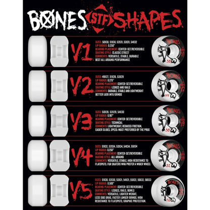 Bones Skateboard Wheels McClung Unknown 52MM V1 STANDARD 99A