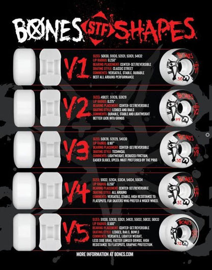 Bones Skateboard Wheels Decenzo Gizmo 52mm V2 Locks STF 103a