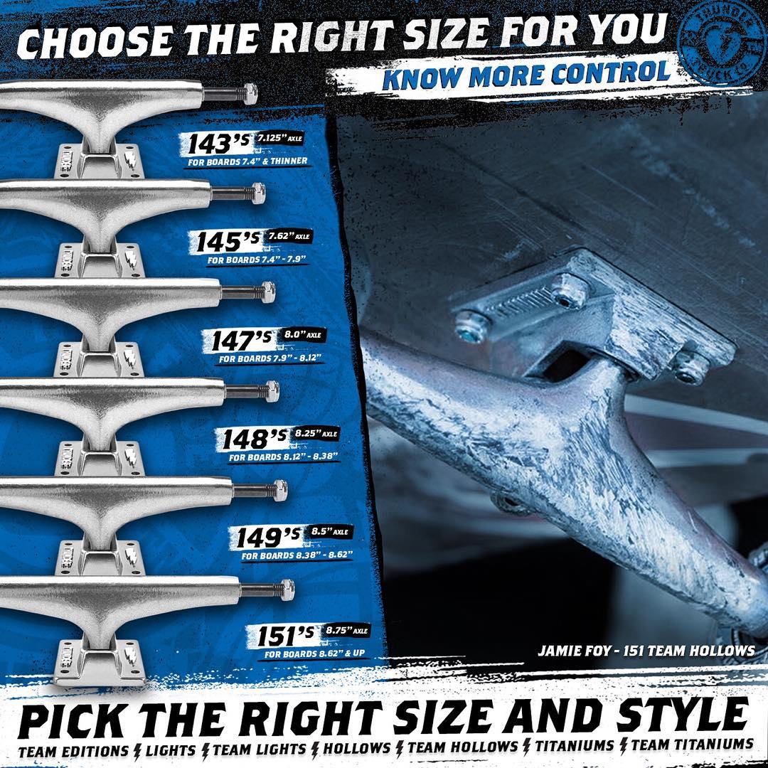 Thunder Skateboard Trucks 151 Polish Hi 8.75" Axles